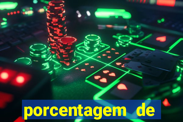 porcentagem de slots pagando