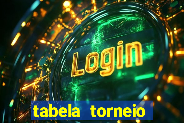 tabela torneio betano argentina