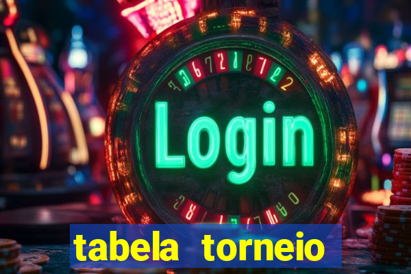 tabela torneio betano argentina