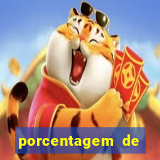 porcentagem de slots pg