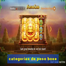 categorias de peso boxe