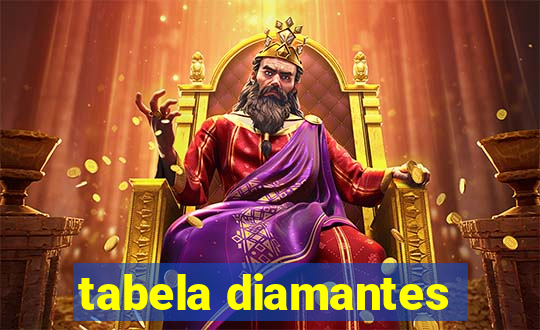 tabela diamantes