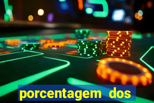 porcentagem dos slots pg tempo real