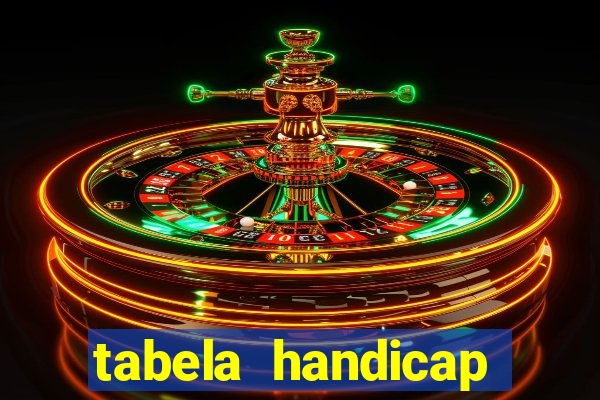 tabela handicap asiatico escanteios