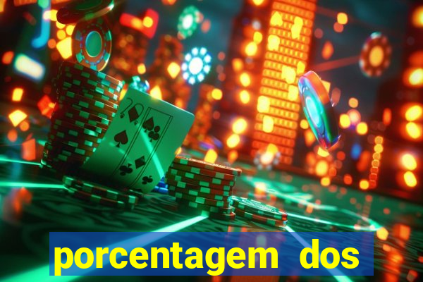 porcentagem dos slots pragmatic