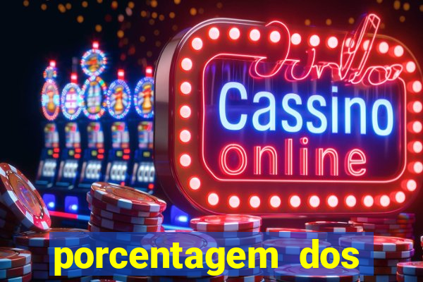 porcentagem dos slots pragmatic