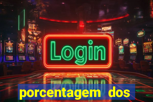 porcentagem dos slots pragmatic