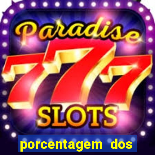 porcentagem dos slots pragmatic