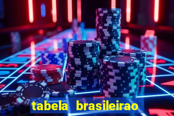 tabela brasileirao serie b