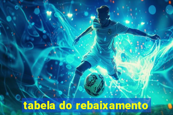 tabela do rebaixamento