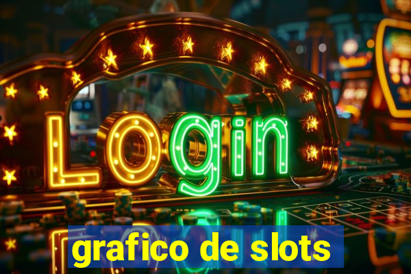 grafico de slots