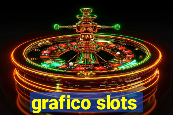 grafico slots