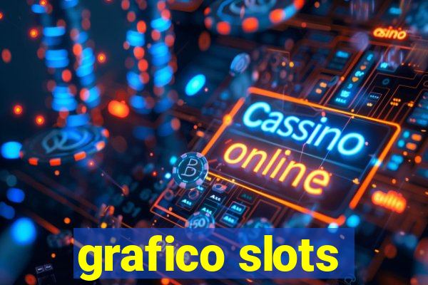 grafico slots