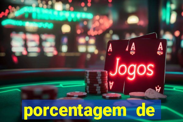 porcentagem de slots pagantes