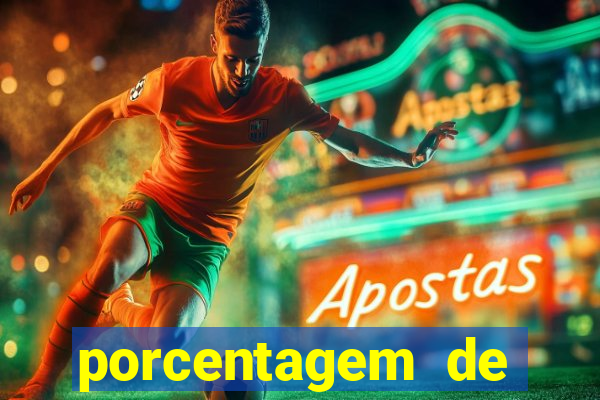 porcentagem de slots pagantes