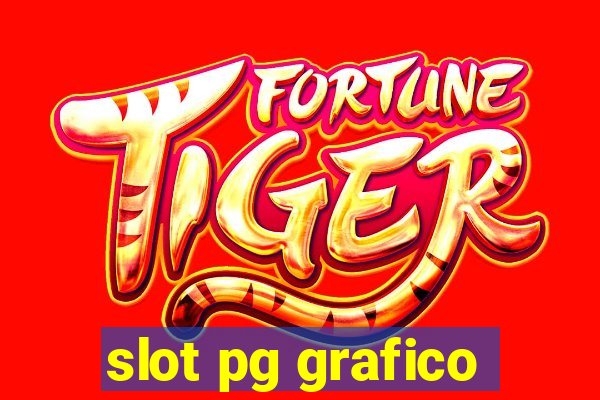 slot pg grafico