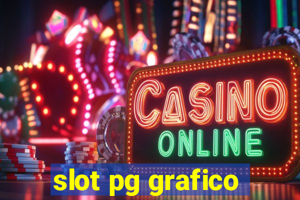 slot pg grafico