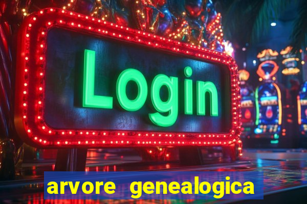 arvore genealogica da familia real