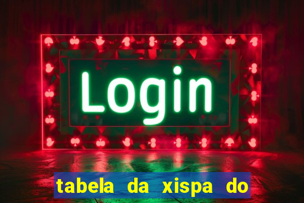 tabela da xispa do jogo do bicho