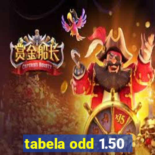 tabela odd 1.50