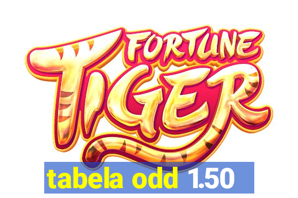 tabela odd 1.50