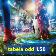 tabela odd 1.50