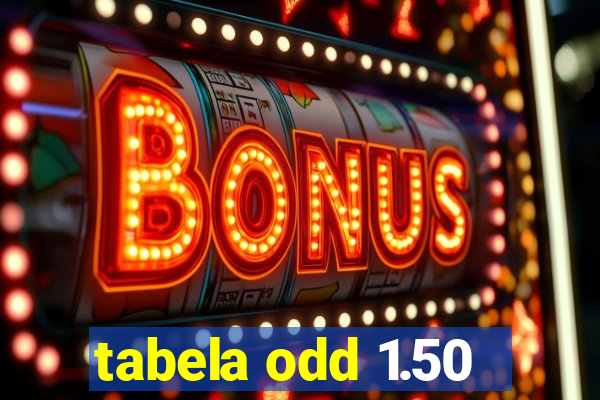 tabela odd 1.50