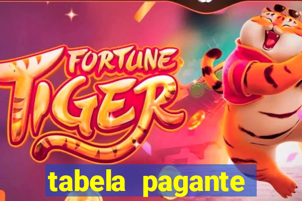 tabela pagante fortune tiger