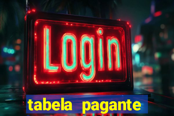 tabela pagante fortune tiger