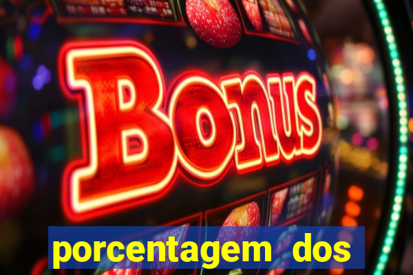 porcentagem dos jogos slots pg