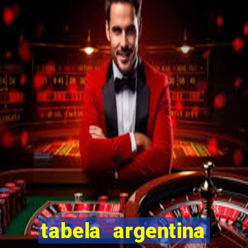 tabela argentina torneo betano