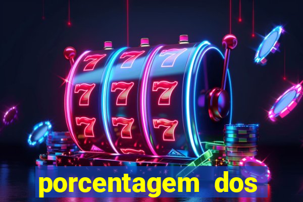 porcentagem dos jogos slots que pagam