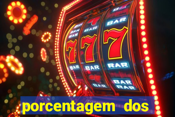 porcentagem dos jogos slots que pagam