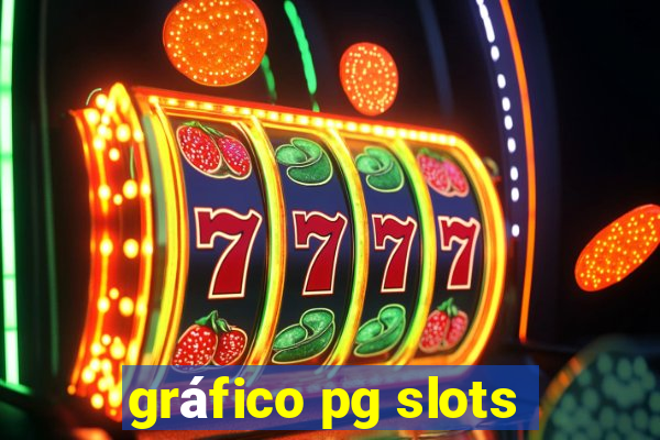 gráfico pg slots