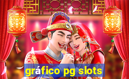 gráfico pg slots