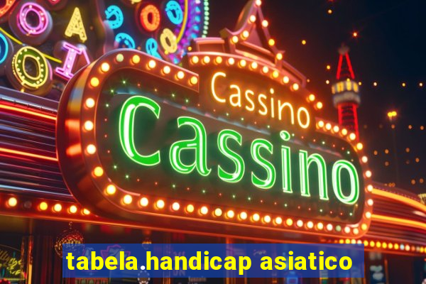 tabela.handicap asiatico