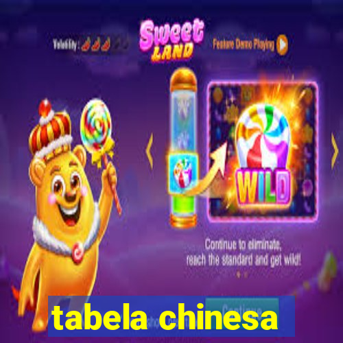 tabela chinesa