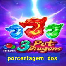 porcentagem dos jogos slots que pagam