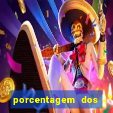 porcentagem dos slots pg hoje