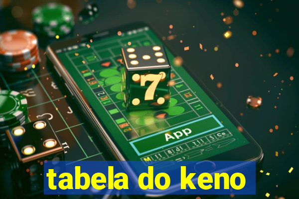 tabela do keno