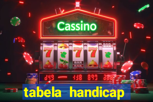 tabela handicap asiatico gols