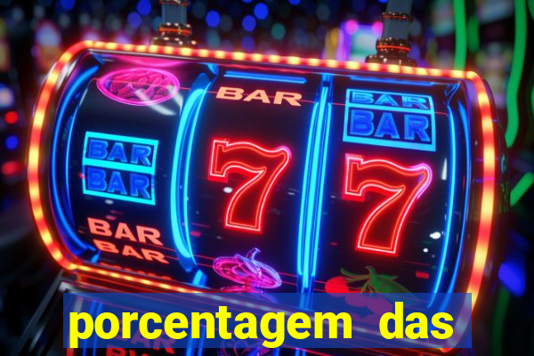 porcentagem das plataformas de slots