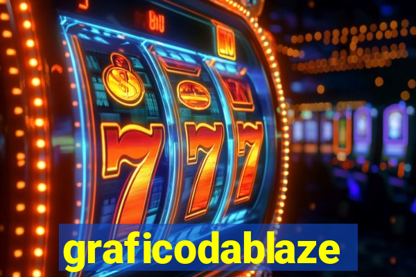 graficodablaze