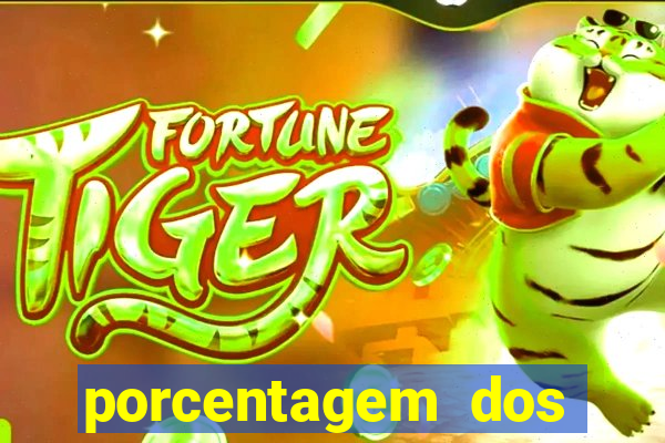 porcentagem dos slots pagantes